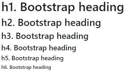 Bootstrap headings example result